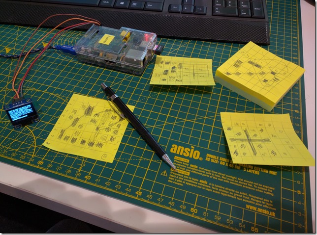 oled display interfacing with a raspberry pi